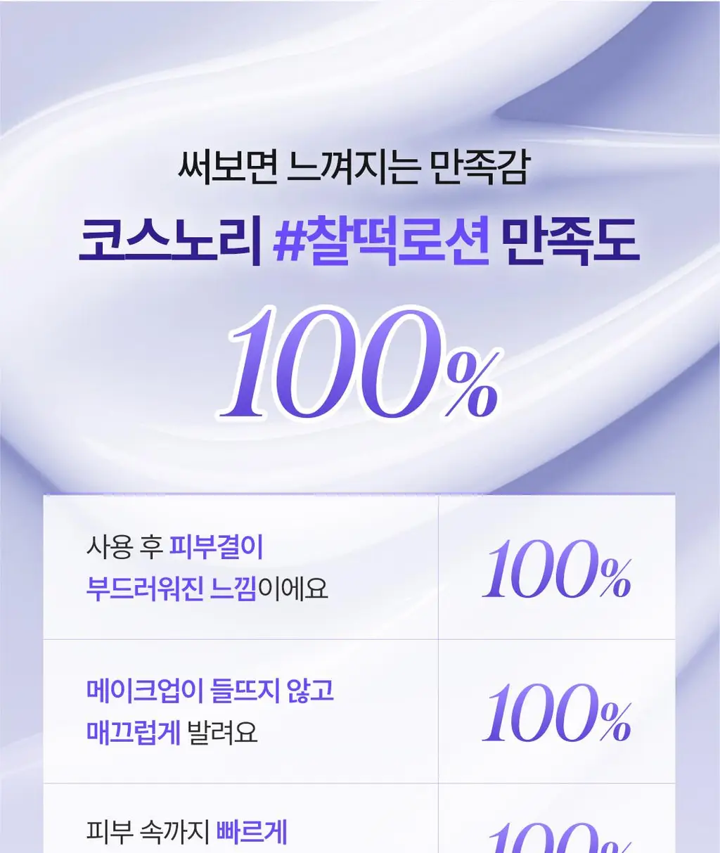 [장벽로션/화잘먹로션] 코스노리 판테놀 베리어 에멀전 150ml 상세페이지 17